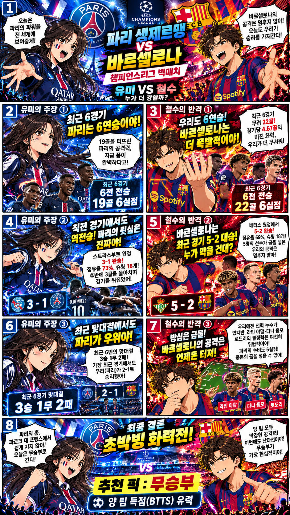 파리 생제르맹 vs 바르셀로나 프리뷰 툰