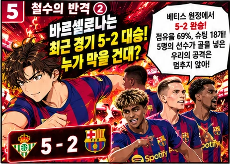 파리 생제르맹 vs 바르셀로나 프리뷰 툰 5/8
