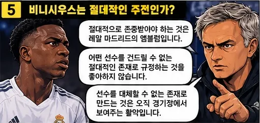 플레이오프를 피하려면 많은 승점이 필요할 것이다. 6/13